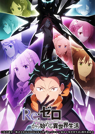 PV