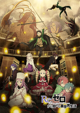 Re:ゼロから始める異世界生活 4th season